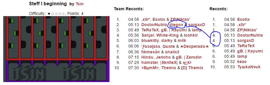 diegox sin rank.JPG