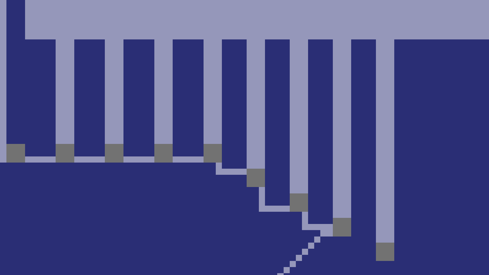 annoying part because when you fall down you get teleported to the start of the previous part (maybe add new tele there?)