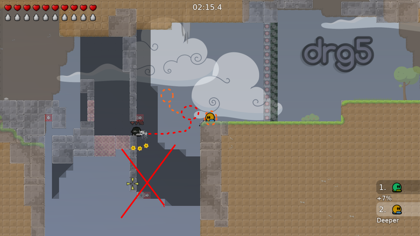 idk &quot;cut&quot; its or?