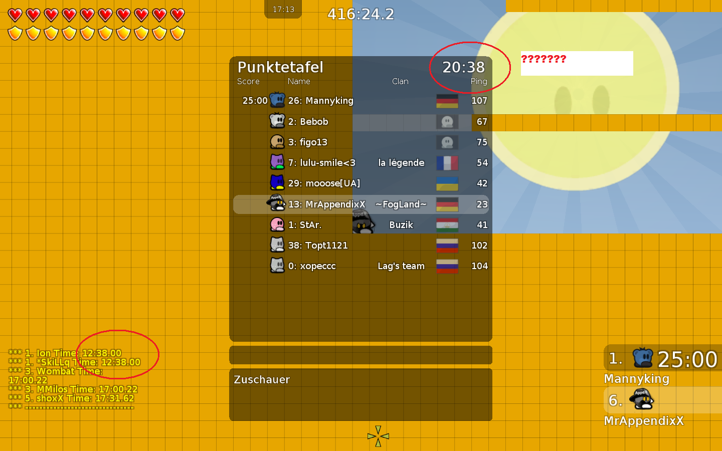 1st rank isnt shown correctly